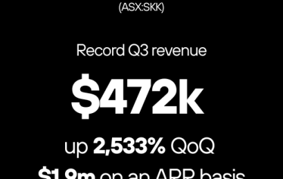 Stakk demonstrates rapid revenue growth in Q3, with revenue of $472k, up 2,533% QoQ. On track for $1.9m in ARR.